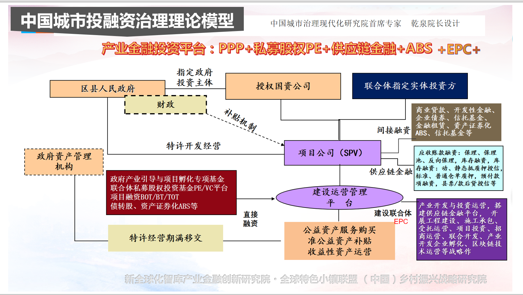 四期免费资料四期准,实地考察分析数据_4DM63.559