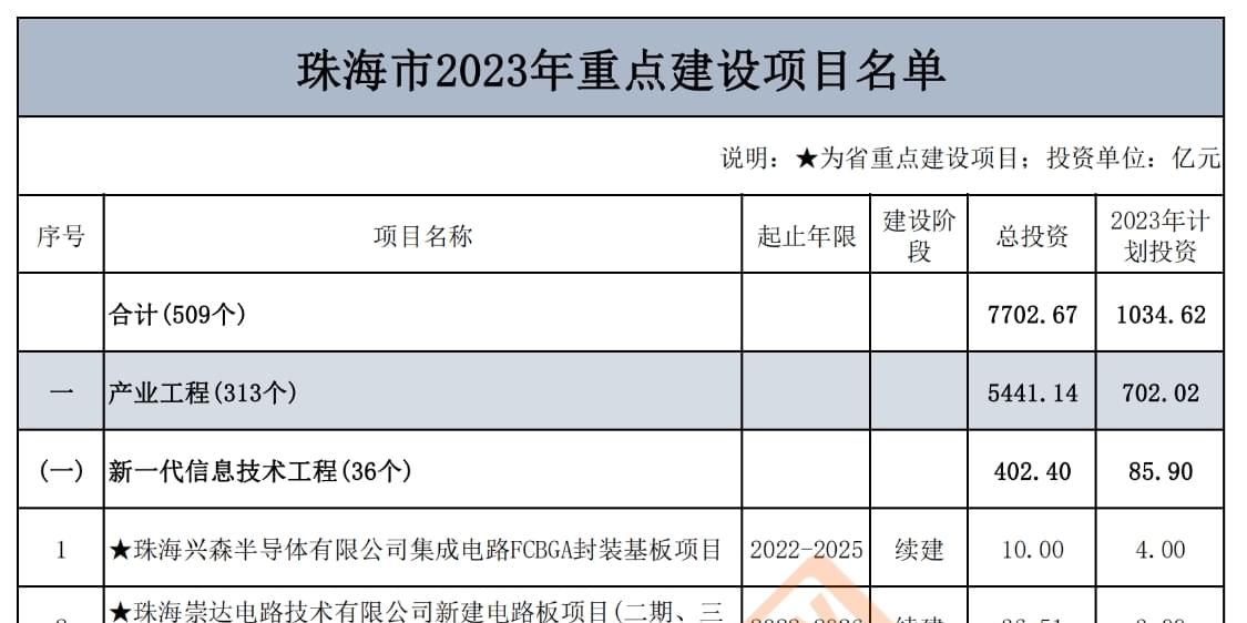 香港6合开奖结果+开奖记录2023,迅速落实计划解答_CT17.509