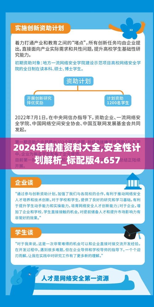 2024全年資料免費大全,资源实施策略_限量款99.559