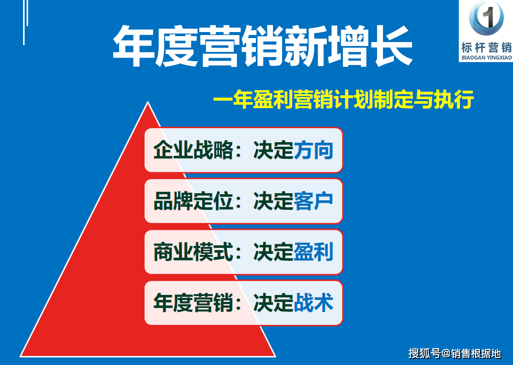 正版资料免费资料大全十点半,实效性计划设计_安卓版17.411