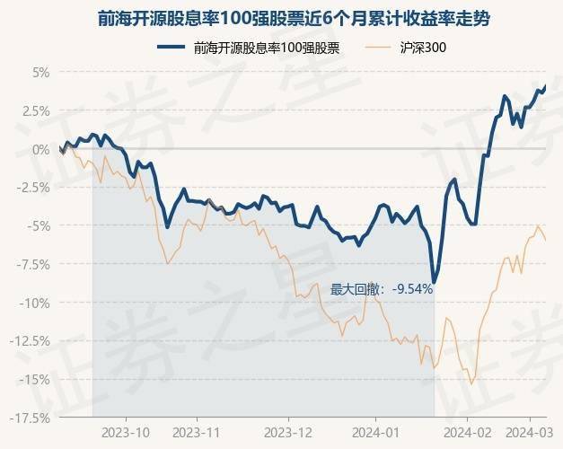 音响器材 第38页