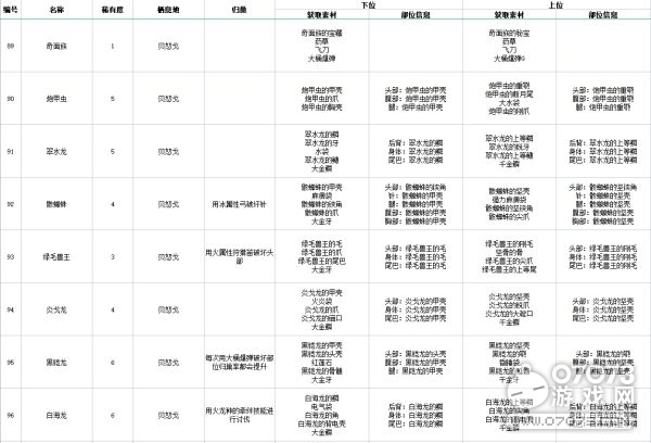 咪芯 第34页