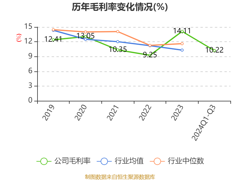 新澳天天开奖资料大全,快速解析响应策略_R版62.19