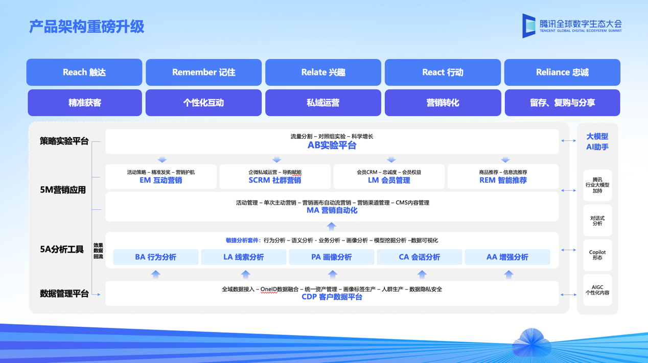 新奥开什么今晚,全面分析应用数据_界面版50.946