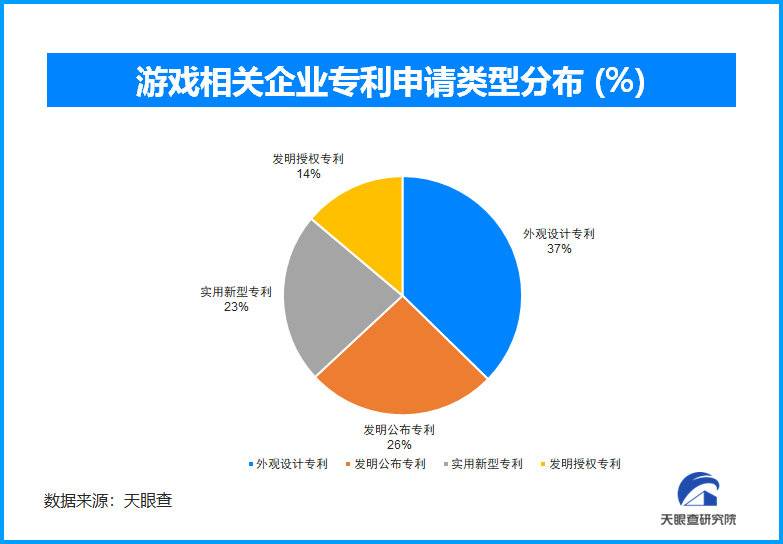 新澳门最新开奖结果记录历史查询,深入解析数据设计_DX版70.831