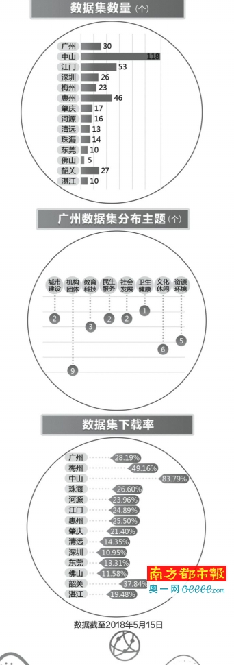 广东二八站免费提供资料,全面数据分析实施_4DM71.138