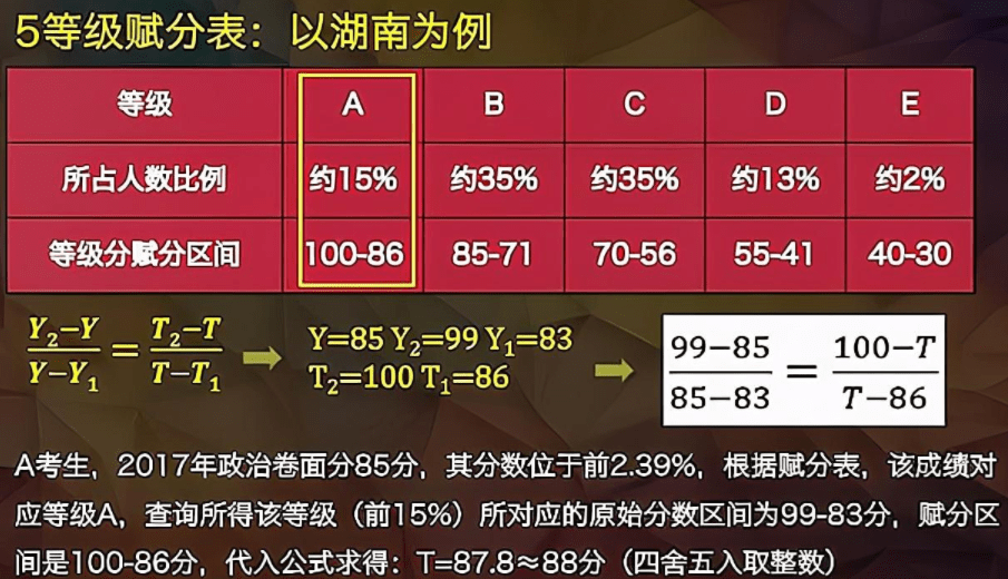 555525王中王四肖四码,灵活解析实施_特供款71.208