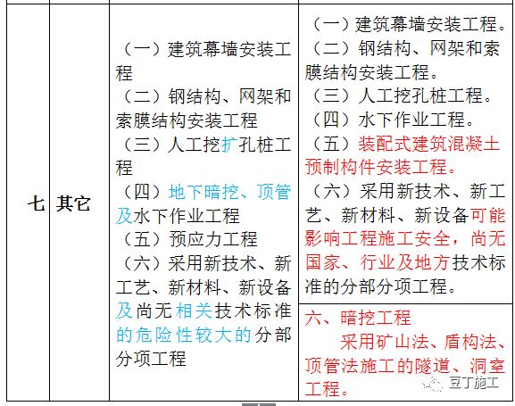 黄大仙精准内部六肖,现状解答解释定义_高级版16.304