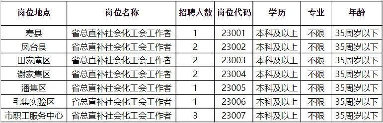 麦克风 第24页