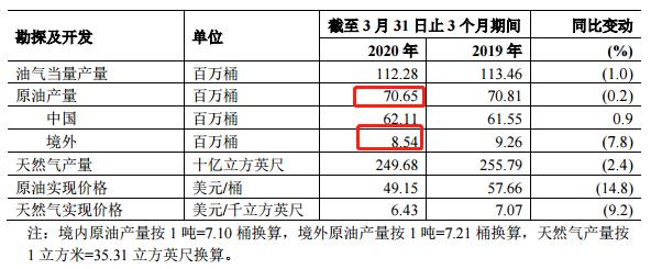 麦克风 第2页