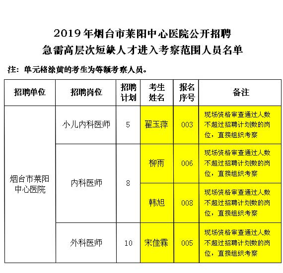 莱阳最新工人招聘动态与行业趋势深度解析