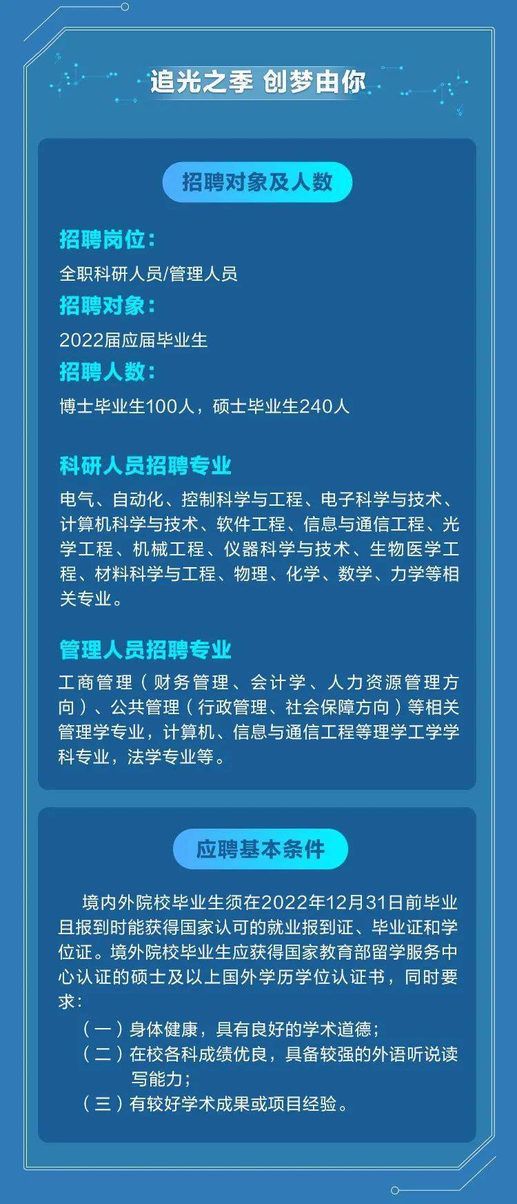 三山招聘网最新招聘动态及其行业影响分析