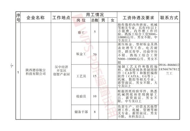 户县最新招聘网，人才与机遇的桥梁连接处