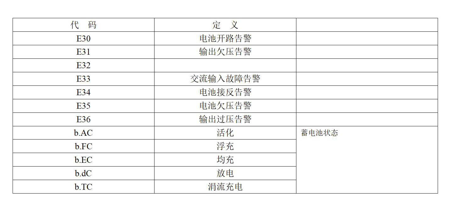 最新电池指令引领技术革新，助推可持续发展时代前行