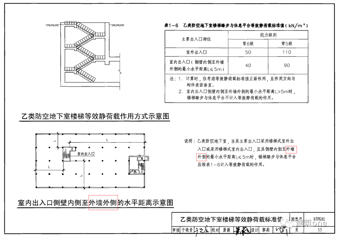 人防最新图集，现代防护建设核心指南